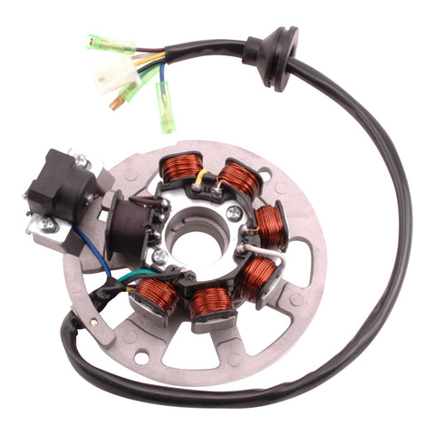 Stator | CPI / Keeway
